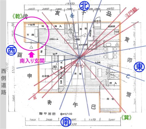 片門 風水|【家相】門の向きは南東、玄関と一直線上はNG・家と塀のバラ。